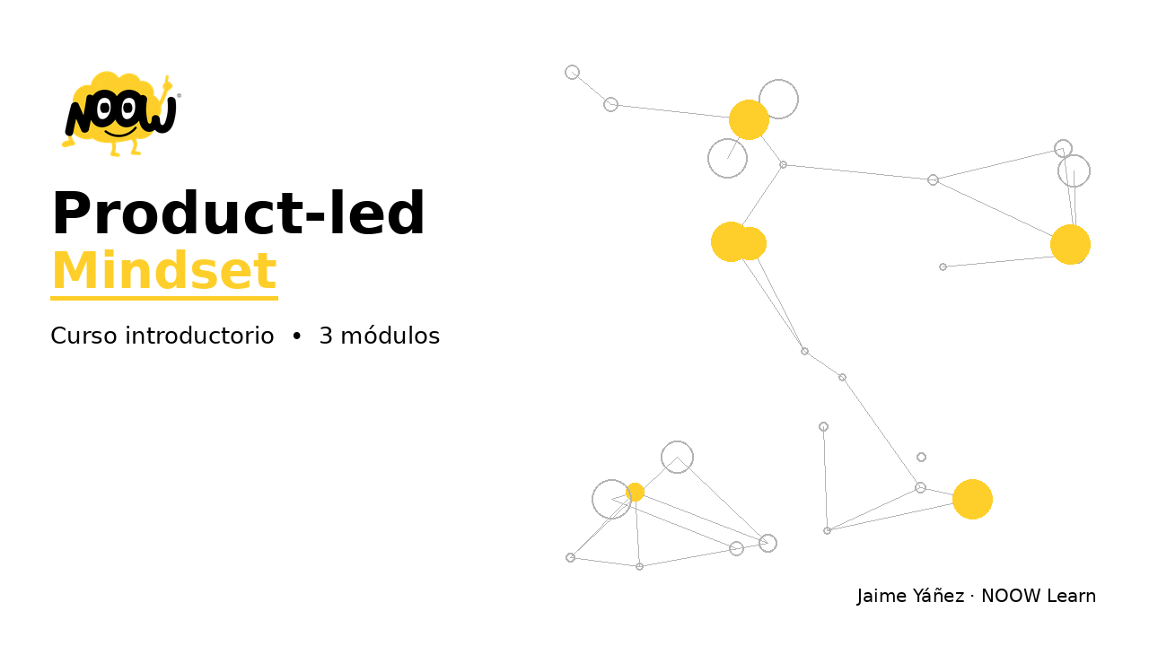 Product-led Mindset